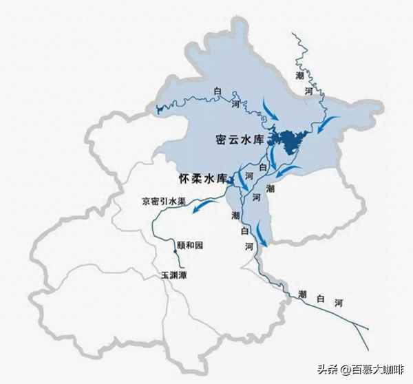 北京的供水來自哪里-北京南水北調工程的實施情況