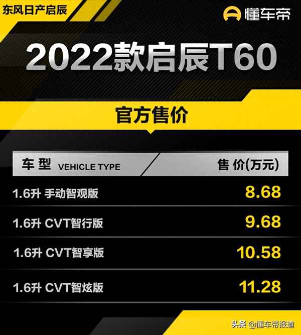 日產(chǎn)啟辰suv車(chē)型圖片及報(bào)價(jià)-東風(fēng)日產(chǎn)啟辰大v混動(dòng)版價(jià)格