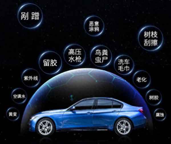 全車貼隱形車衣注意事項(xiàng);汽車貼完隱形車衣要注意哪些呢？