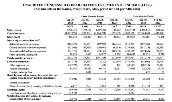 轻语财经;轻语财富值怎么获得