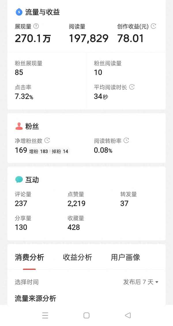 成長滋味作文450字左右—成長滋味作文450字左右初中