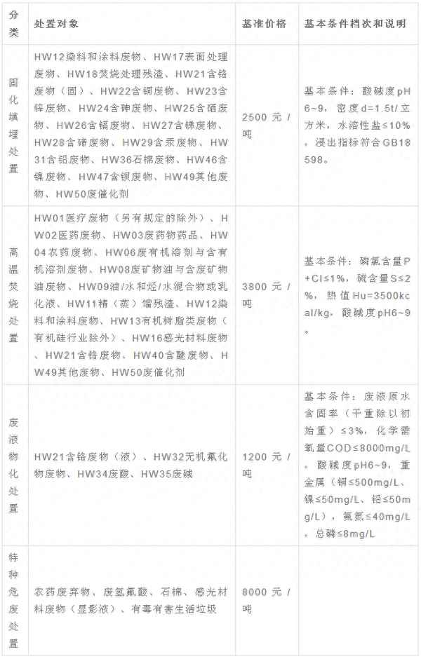 中国大陆邮编325000_中国大陆邮政编码多少