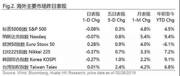 885财经、2058财经