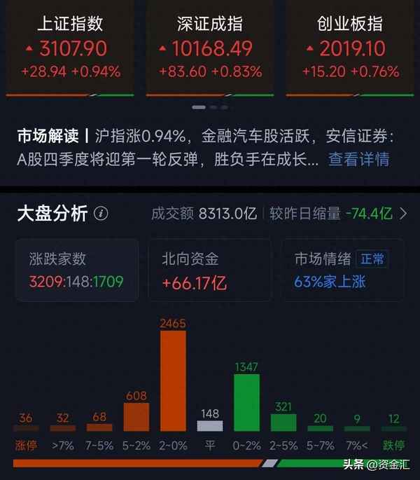 中广核技最新消息重大利好、核废水处理概念股