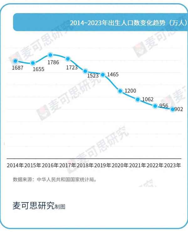 廈門市翔安區教育局,廈門市翔安區教育局電話