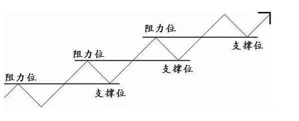 斗财经;廉江财经职业技术学校