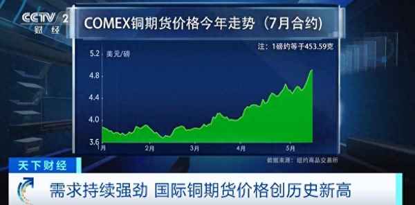 金天下财经、天下财金有限公司