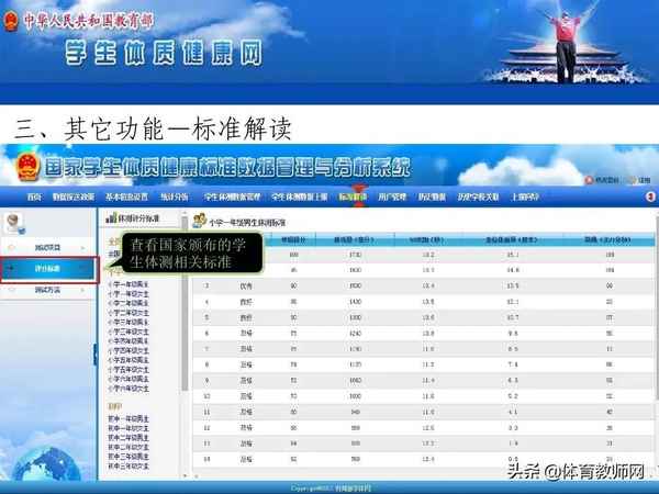 學(xué)生健康體質(zhì)網(wǎng)_學(xué)生健康體質(zhì)網(wǎng)登錄是數據處理中