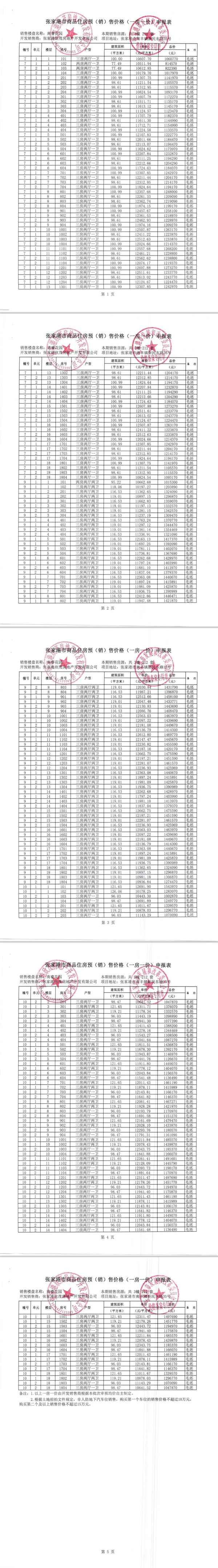 南豐房產、南豐房產中介
