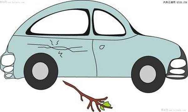 汽車劃痕修復(fù)、汽車劃痕修復(fù)蠟