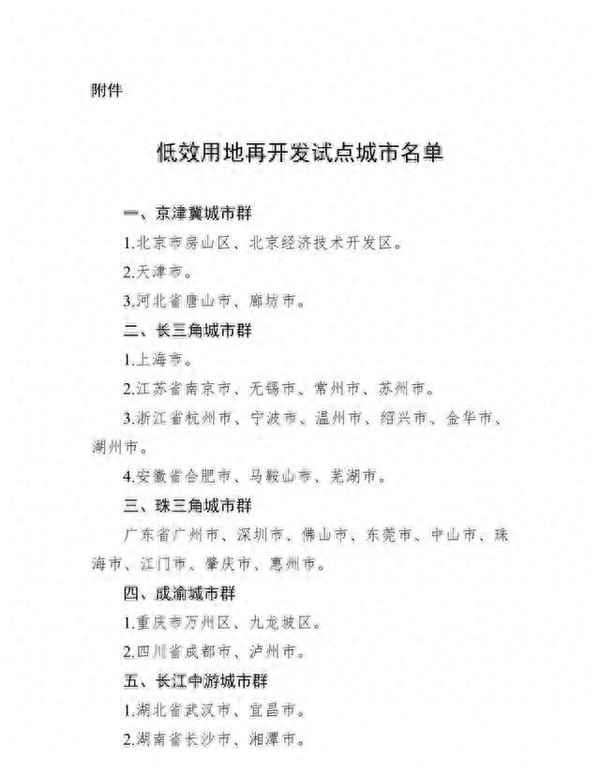 北京新批43塊地(2021北京首批30宗地塊)