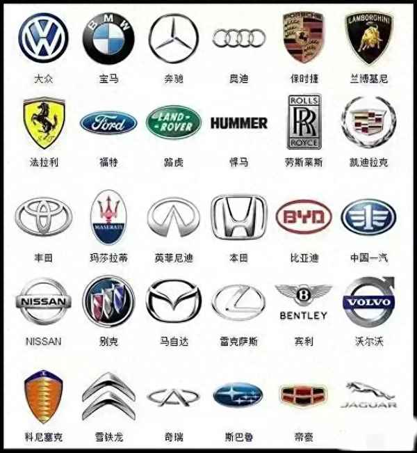 上海車標志大全圖片_上海車標志大全及名字圖片
