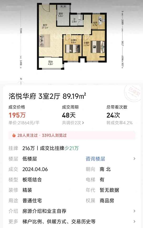 南岸区房产(南岸区房产交易中心)