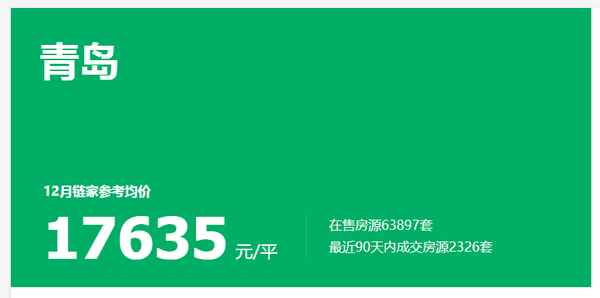 青岛房产网链家、青岛 链家