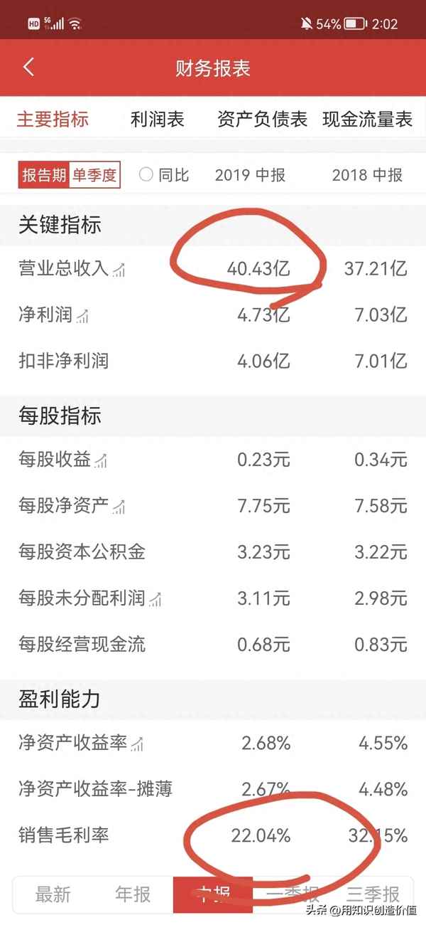 白云机场合理估值;白云机场股票什么时候分红