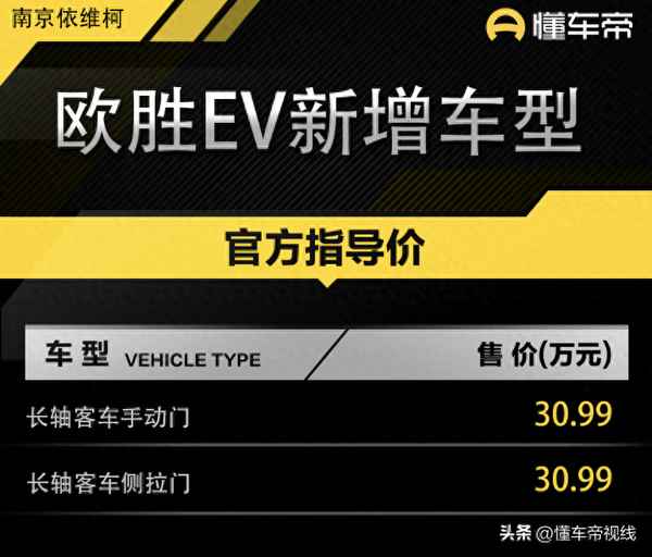 依維柯14座客車(chē)-依維柯14座客車(chē)需要什么？