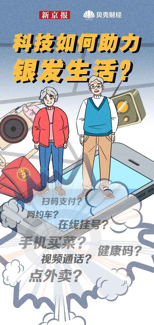 山朗财经-朗财经眼