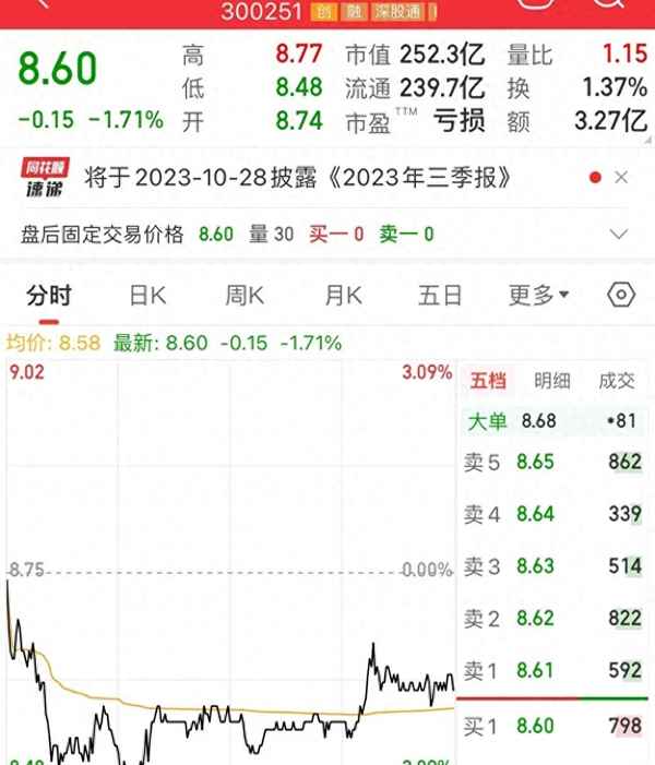 热搜榜上热门公司的特点_最热门的公司