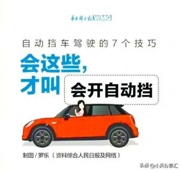 汽車自動檔位詳解圖片;汽車自動檔位示意圖