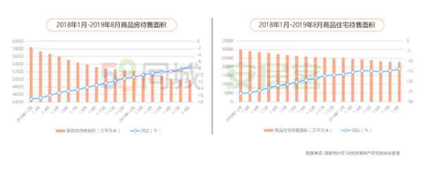 安居客房产网—安居客房产网官网首页钱江方洲