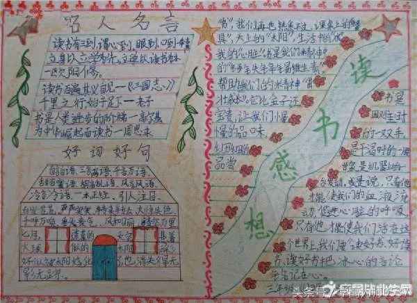 3一6年級讀書手抄報圖片-讀書手抄報的創作過程