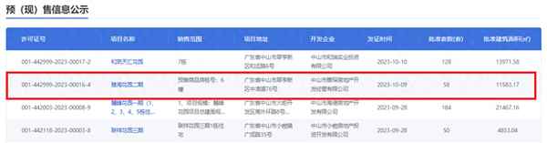 中山保利天汇楼盘最新消息,中山马鞍岛保利天汇房价