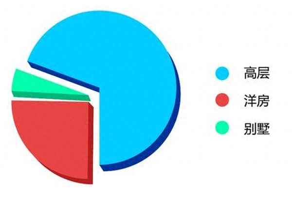 永川单间出租300_永川租房子二室一厅