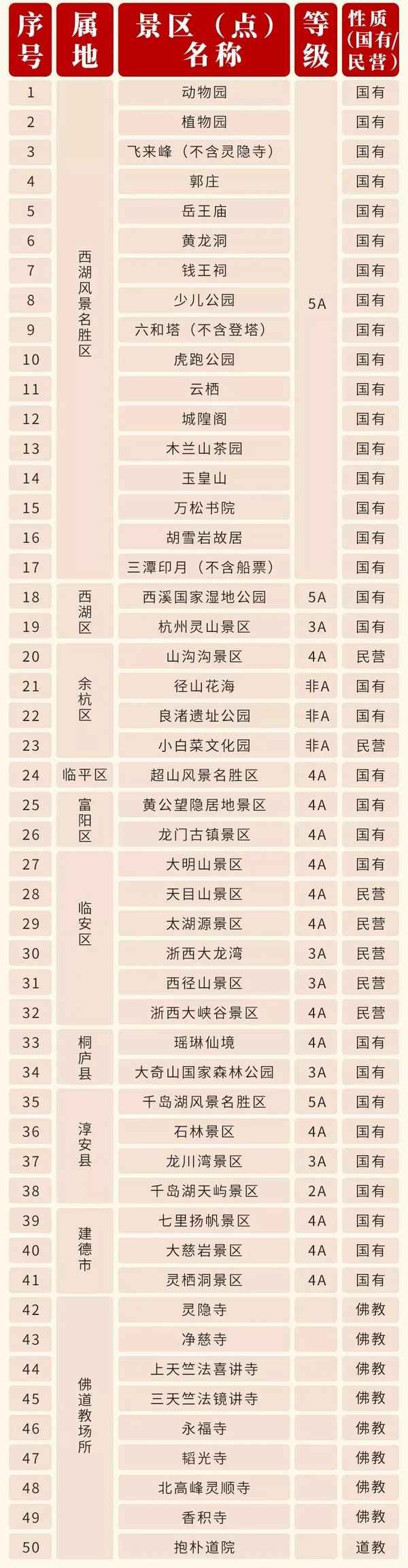 雷峰塔門票怎么買_雷峰塔門票怎么買的