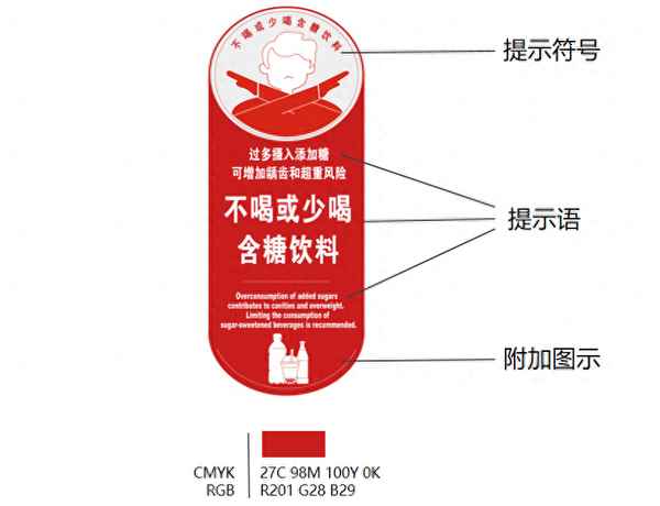 注意兒童標志應該怎么做-前方兒童行經路段請注意
