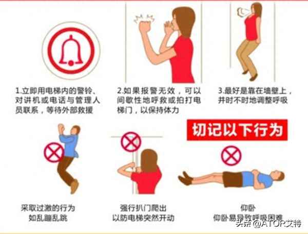 电梯事故的预防措施—电梯突发安全事故的预防