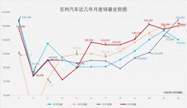 吉利汽車的市場競爭力_吉利汽車價格多少