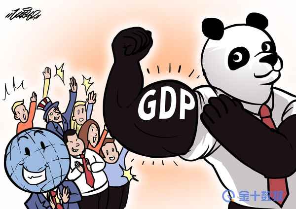 1949年中國GDP至今,1949年中國gdp總值