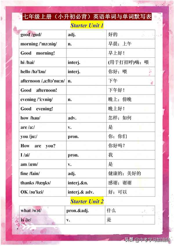 七年級上冊英語,單詞表-七上單詞表