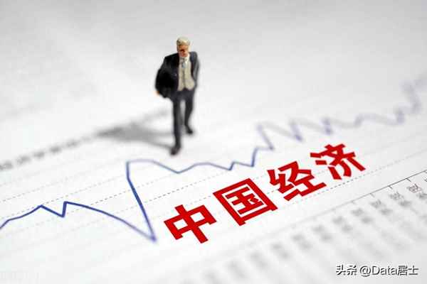 2023上半年經濟指數走勢圖表(2021上半年經濟)