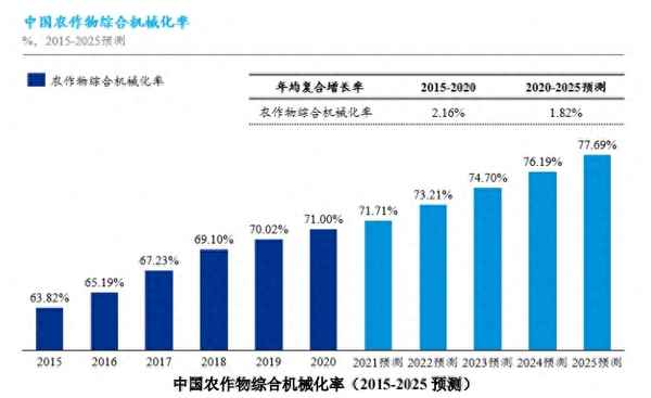 大疆股票300034今日行情;大疆股价多少钱
