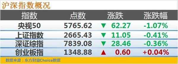 光头益财经-光头茶易财经全部视频之选股