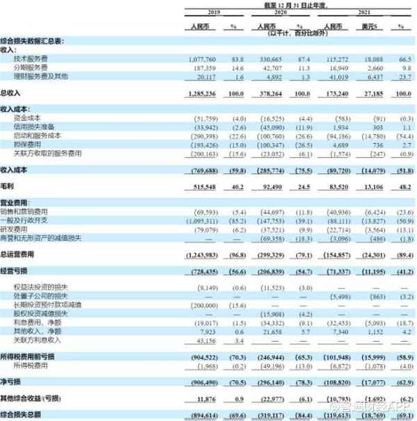 PT财经、pt财经