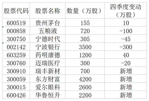 富国天惠精选成长基金、161005基金今天最新估值净值