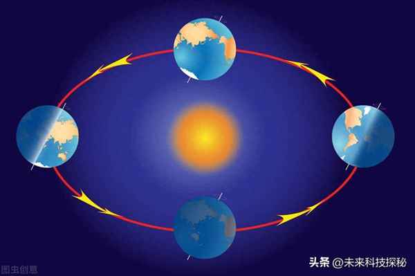 欧洲11月份是什么季节、11月11日欧洲