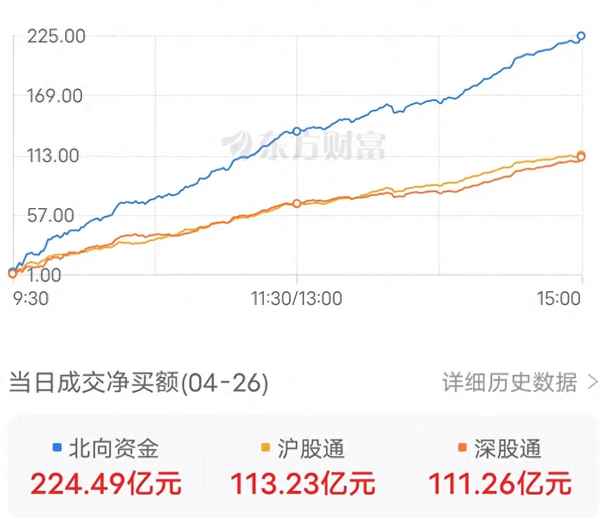 可信财经;可信app官方版下载