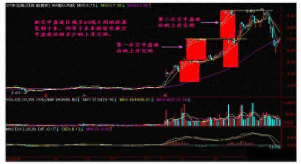 磁悬浮列车利好股票;磁悬浮列车市场前景
