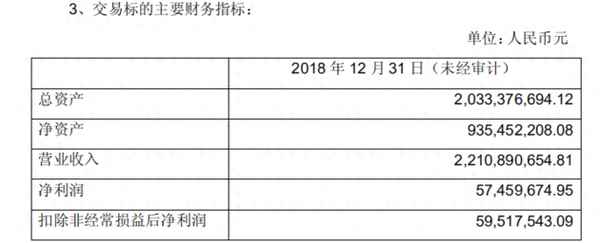 600151航天机电重组,航天机电(600151)最新消息公告