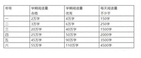 皮皮魯傳讀后感200字左右-皮皮魯傳讀后感100字以上