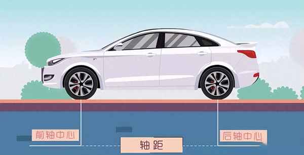 私人司机需要注意什么,私人司机需要具备什么条件?