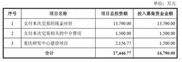 星湖科技最新业绩-星湖科技最新业绩分析