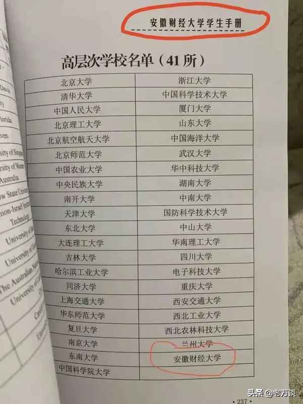 安徽财经学—安徽财经学科评估