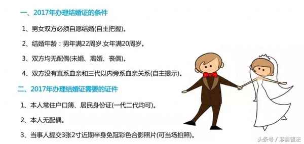 婚假申請書的寫作范本-婚假申請報告