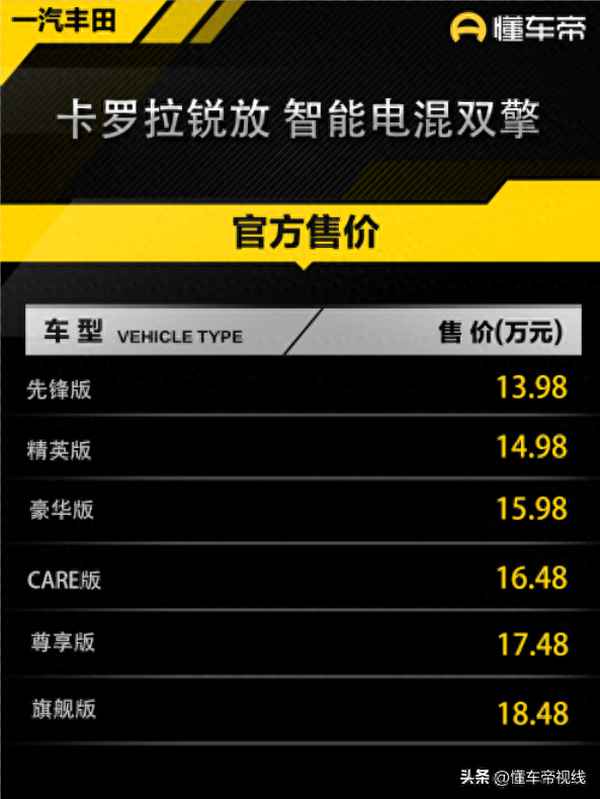 豐田車(chē)型和價(jià)格及圖片;一汽豐田10萬(wàn)左右