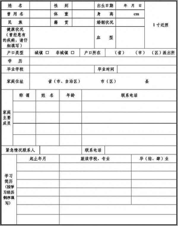 個人簡歷入職登記表—入職簡歷表個人簡歷填寫