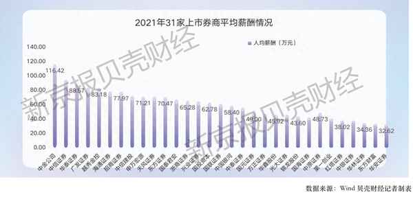 中原证券电脑版哪个版本好用(中原证券电脑版哪个版本好用啊)